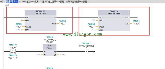 几个PLC中模拟量的采集