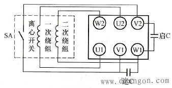 用倒顺开关控制单相电动机正反转接线图解 用倒顺开关控制单相电动机正反转接线图解