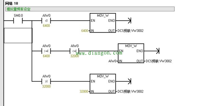 几个PLC中模拟量的采集