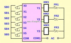 学习PLC输入端和输出端的接线问题