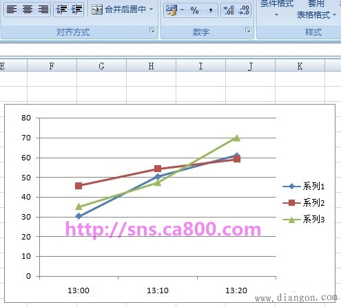 通过DIY学习组态软件原理