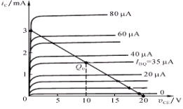 三极管的放大与开关应用举例