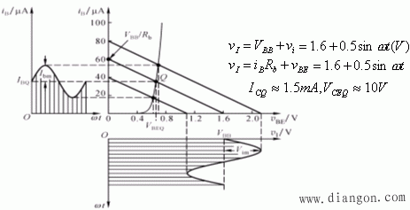三极管的放大与开关应用举例