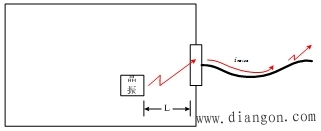 PCB电路设计经验