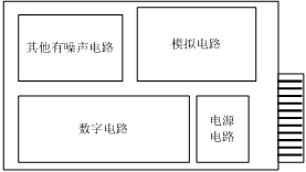 PCB电路设计经验