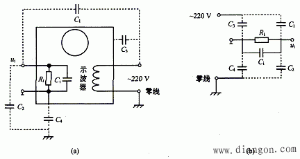 接地、电源接地 接地、电源接地