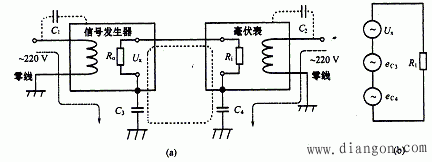 接地、电源接地 接地、电源接地