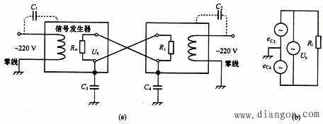 接地、电源接地 接地、电源接地