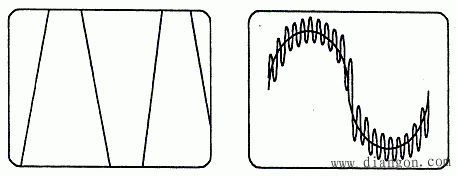 接地、电源接地 接地、电源接地
