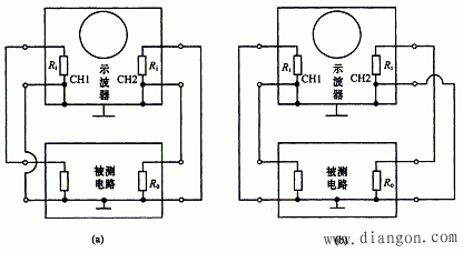 接地、电源接地 接地、电源接地