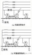 零线的重复接地