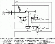 低压断路器的基本结构