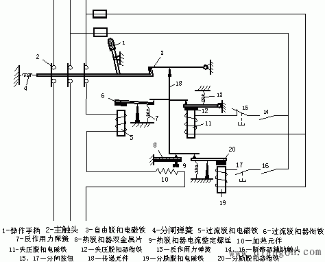 低压断路器的基本结构