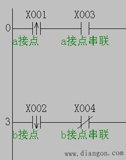 PLC的基本指令