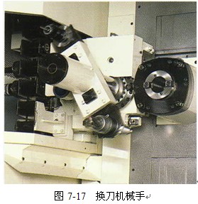 数控机床的自动换刀装置