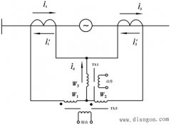 纵差动保护整定方法