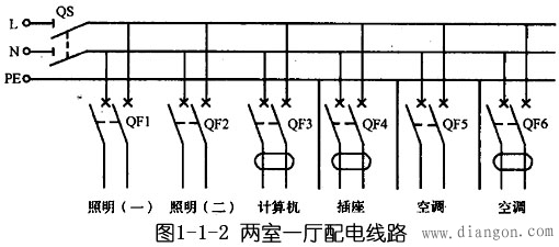 室内配电线路图