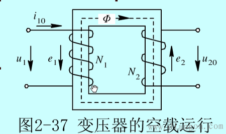 变压器感生电动势方向