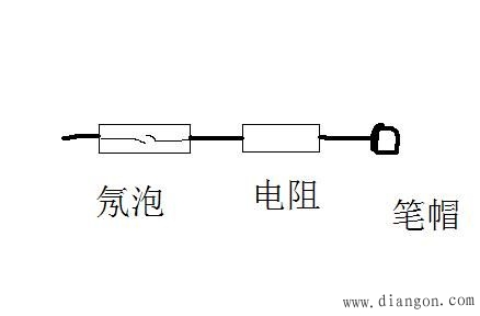 测电笔的正确使用方法