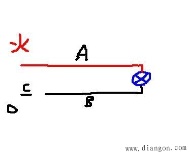 测电笔的正确使用方法