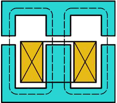 磁路及其分析方法