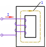 磁路及其分析方法