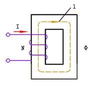 磁路及其分析方法