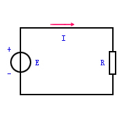 磁路及其分析方法 磁路及其分析方法