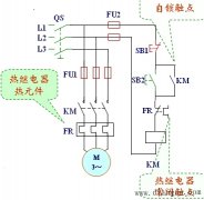 基本控制电路电动机的保护
