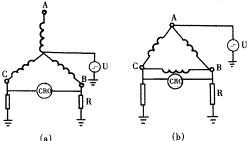 变压器短路试验的方法