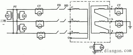 变压器短路试验的方法