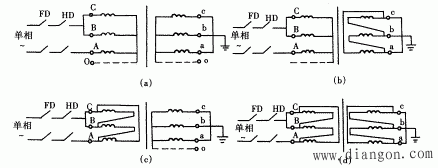变压器短路试验的方法