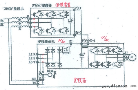 四象限矢量变频器在应用中的相关技术 四象限矢量变频器在应用中的相关技术