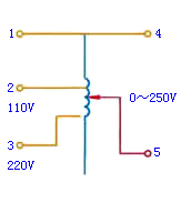 几种特殊用途的变压器 几种特殊用途的变压器