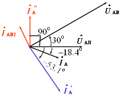 复杂的对称三相电路（多组对称三相电源或负载）