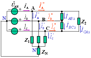 复杂的对称三相电路（多组对称三相电源或负载）