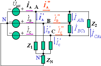 复杂的对称三相电路（多组对称三相电源或负载）