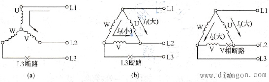 三相异步电动机缺相运行的原因 三相异步电动机缺相运行的原因