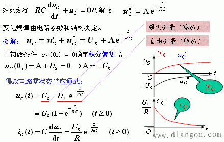 一阶电路的零状态响应的求解方法