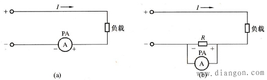 使用直流电流表测量直流电流时的正确接线方法