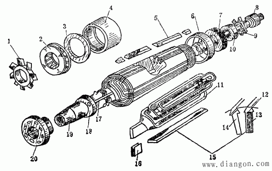 同步电机的结构