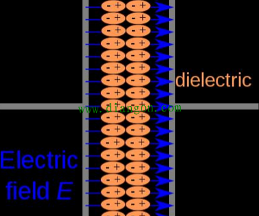 压力传感器工作原理图解