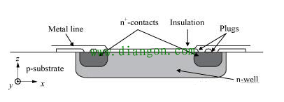 压力传感器工作原理图解