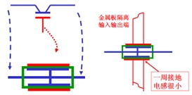 三端电容的正确使用 三端电容的正确使用