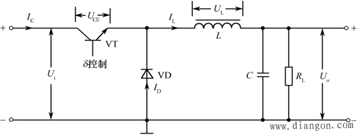 开关电源基础_开关电源的工作原理 开关电源基础_开关电源的工作原理