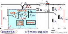 开关电源基础_开关电源的工作原理