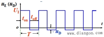 开关电源基础_开关电源的工作原理 开关电源基础_开关电源的工作原理