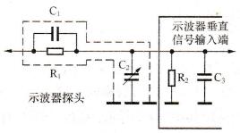 示波器探头内部电路