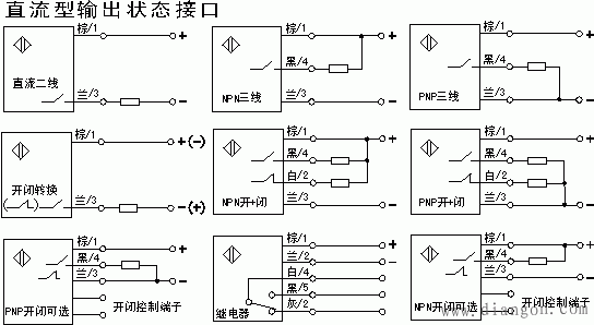 两线接近开关和三线接近开关应用区别