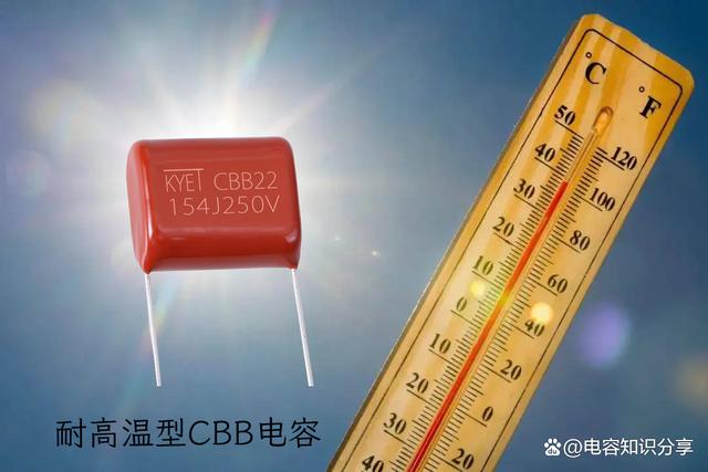 CBB电容器鼓包了，你知道是怎么回事吗？